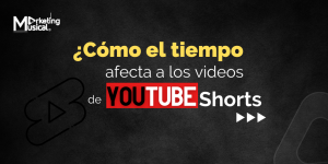 como el tiempo afecta a los videos de youtube shorts
